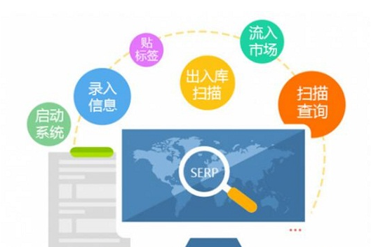防偽標簽定制為商品安全保駕護航，提升品牌形象！