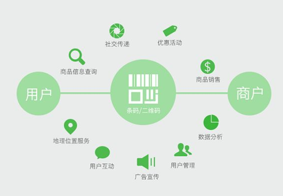 怎么印刷防偽標(biāo)簽？商品印刷防偽標(biāo)簽技術(shù)如何保證質(zhì)量？